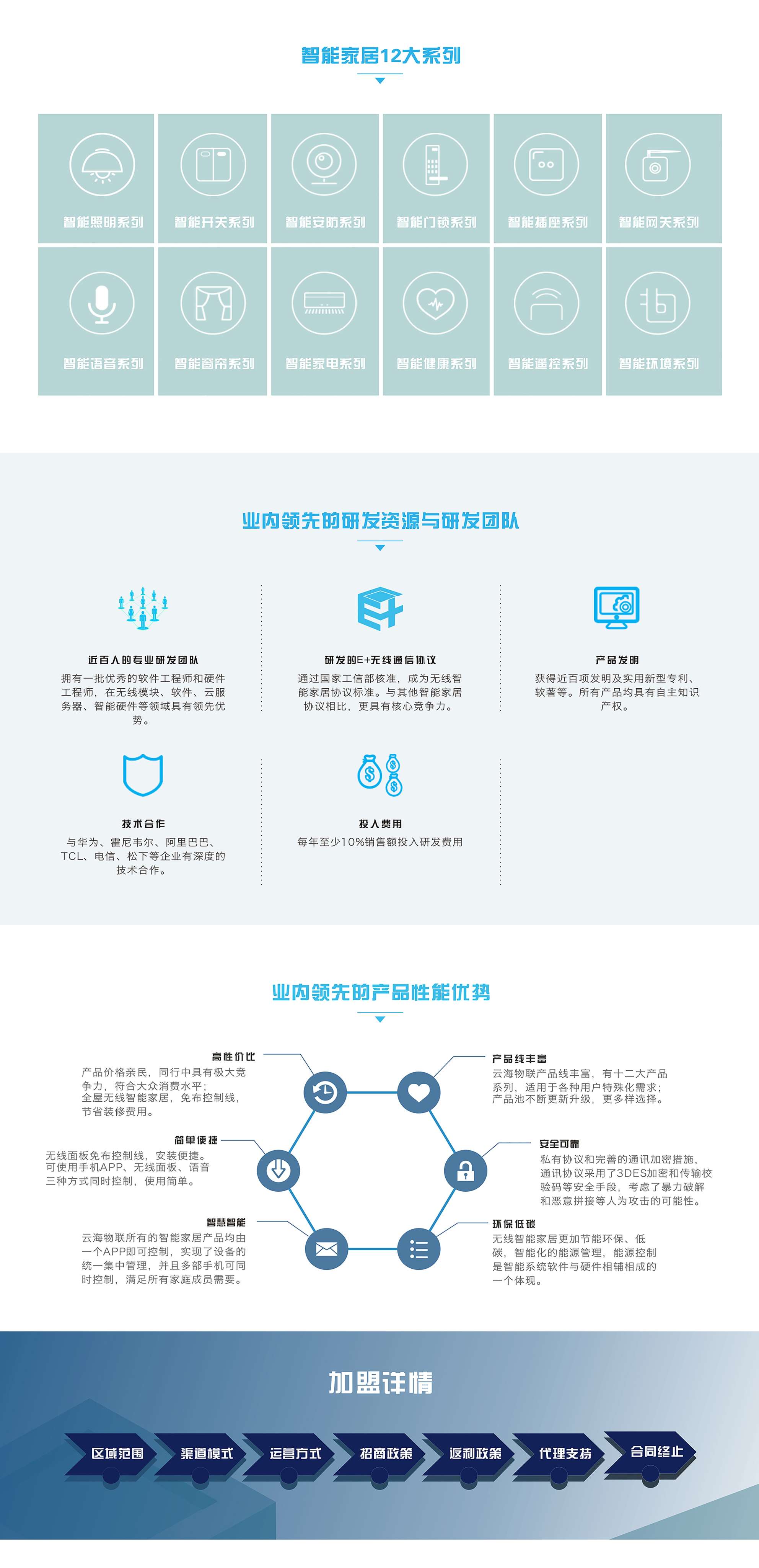 2019.1.4招商頁面(miàn)_看圖王(1).jpg