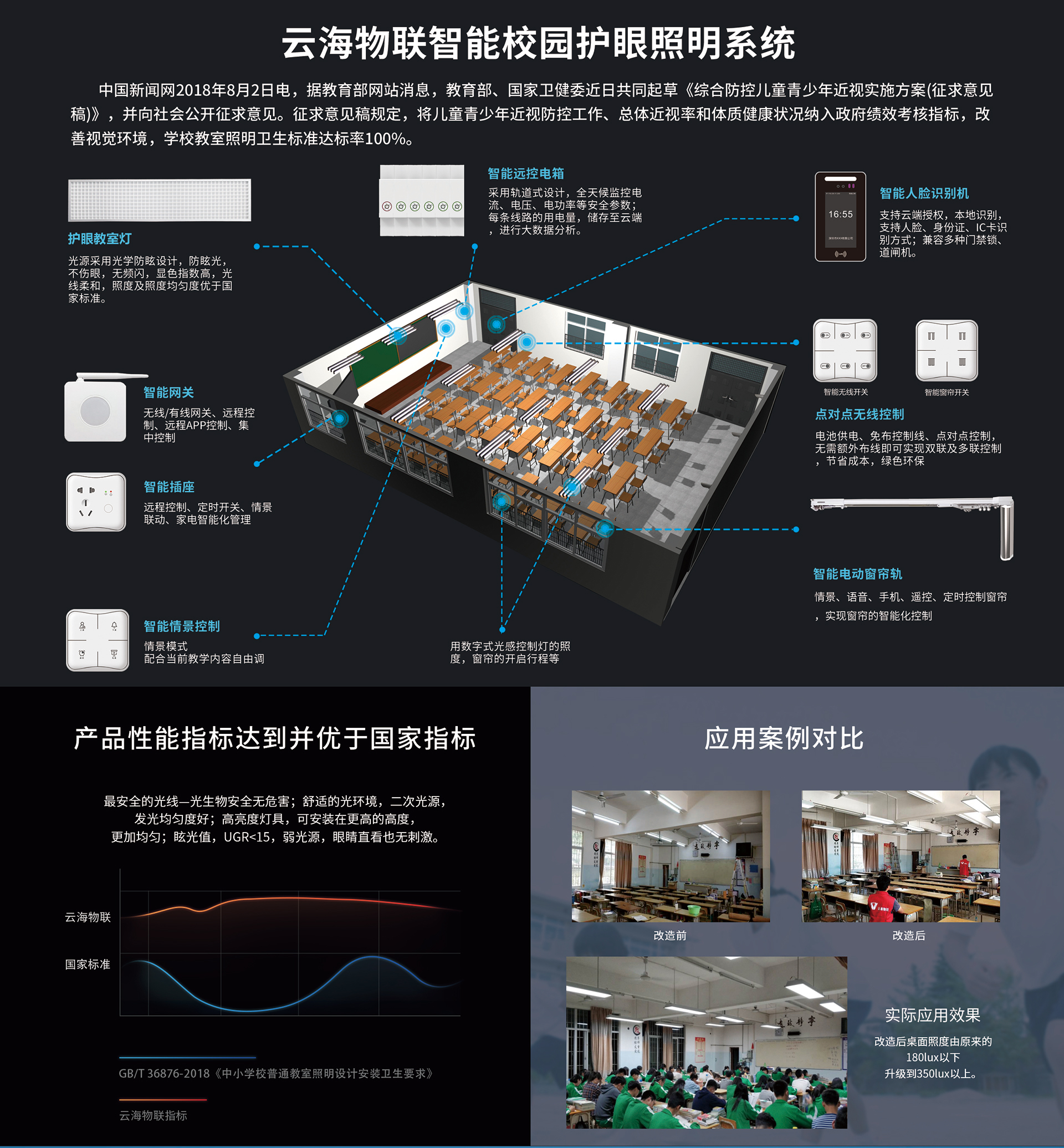 智慧校園照明宣傳單02.jpg