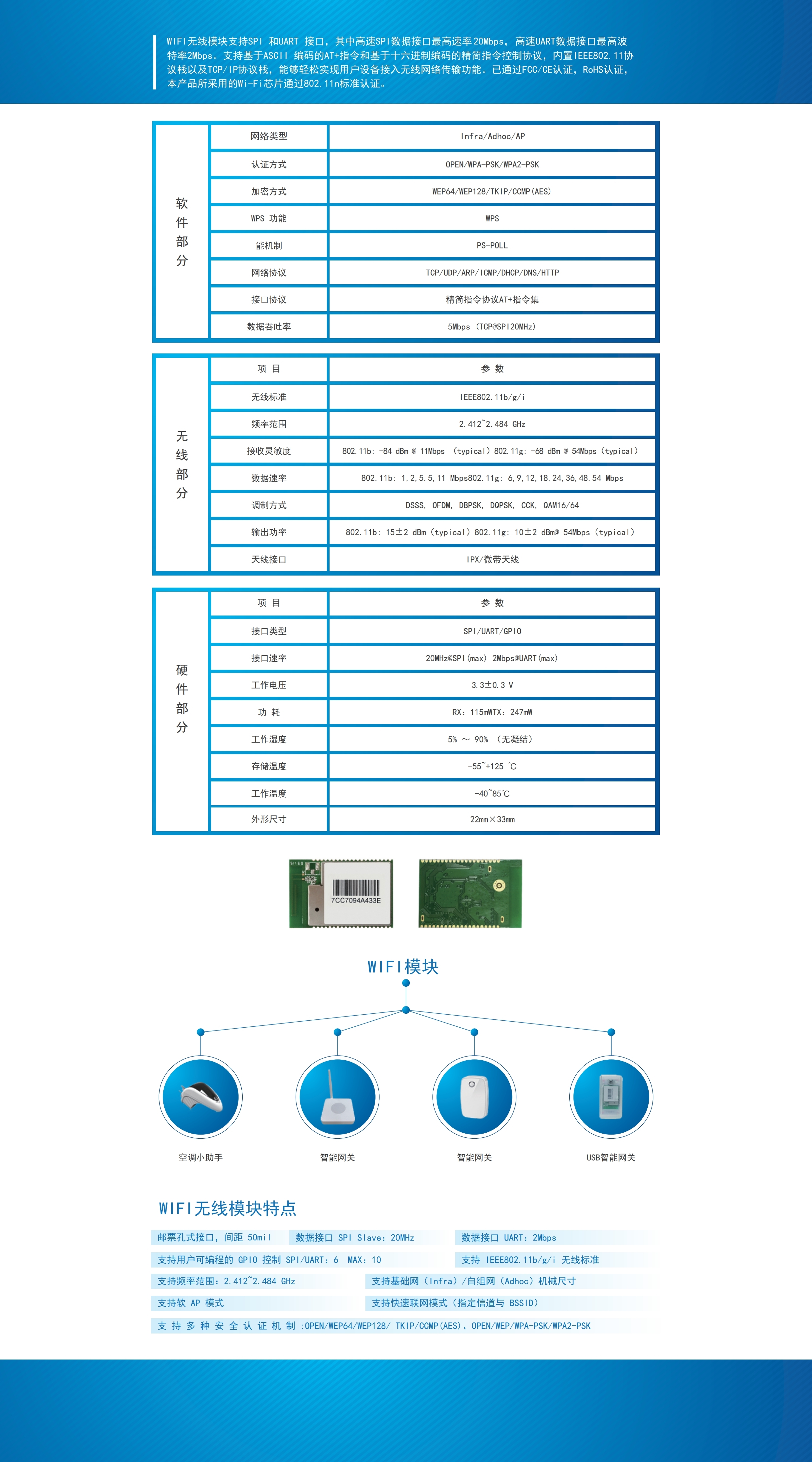 WiFi模塊.pdf_page_1.jpg